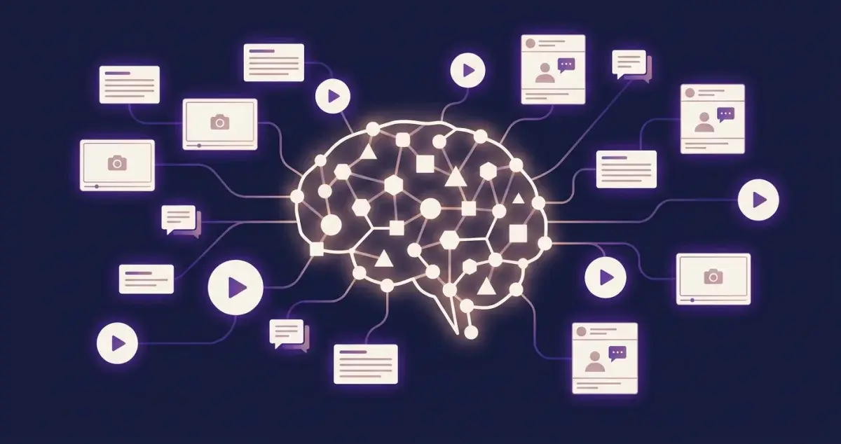 Conteúdo Gerado por IA: O Que É, Como Funciona e Quando Usar